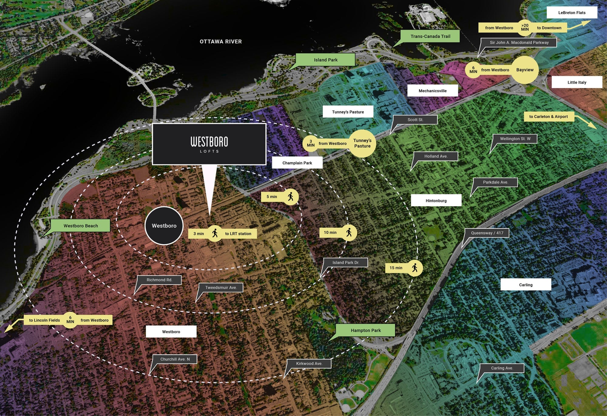 westboro distance to amenities